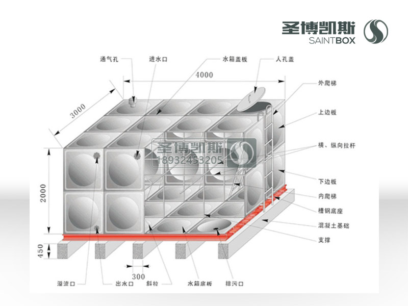 不銹鋼生活水箱結構圖