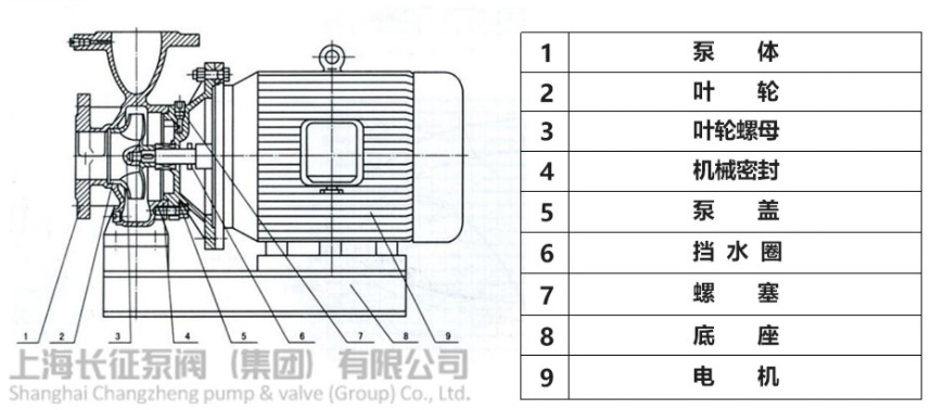 低溫循環泵結構圖