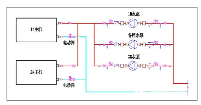 水泵節能原理圖