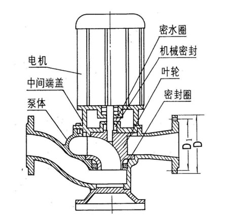 循環泵機械密封圖