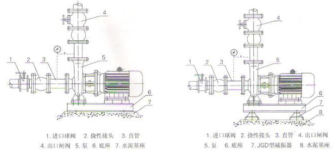 熱水循環泵安裝圖片